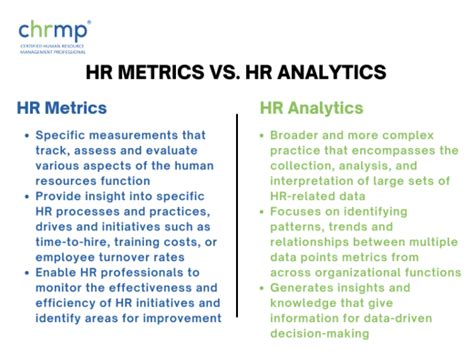 difference between hr analytics and data analytics