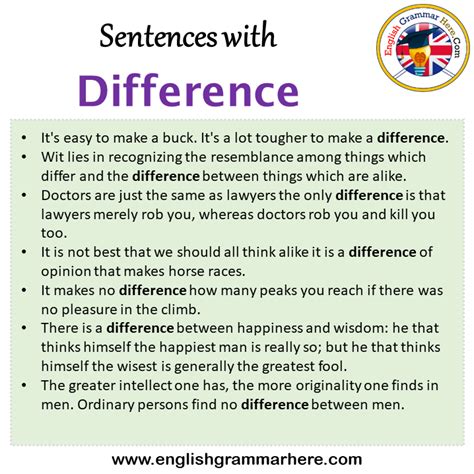difference between in a sentence