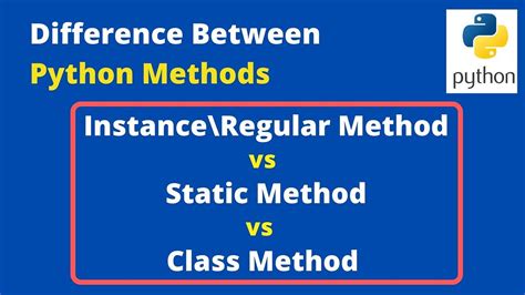 difference between instance method class method and static method in python