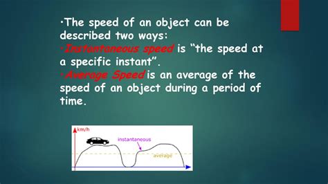 difference between instantaneous speed and average speed example