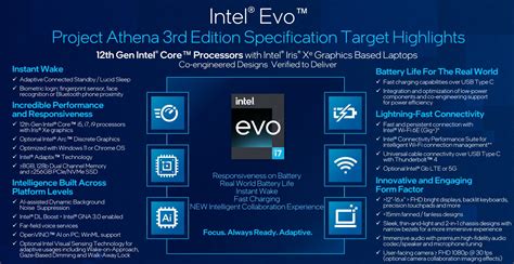 difference between intel and intel evo