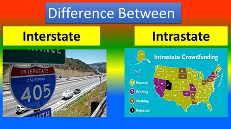 difference between interstate and intrastate