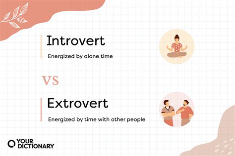 difference between introvert and extrovert meaning in urdu pdf