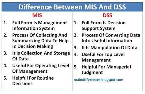 difference between it and mis