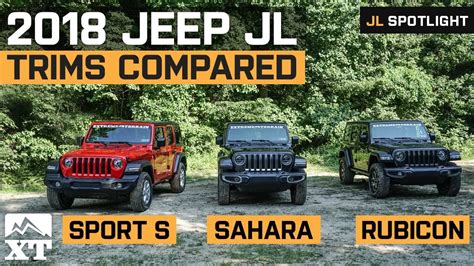 difference between jeep wrangler trims