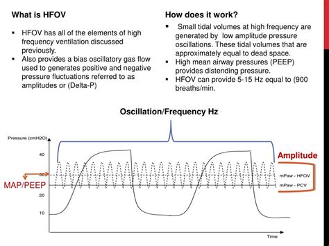Difference Between Jet And Oscillator