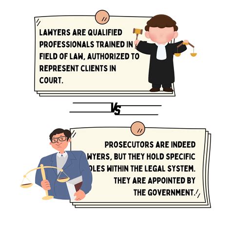 difference between judge and prosecutor