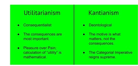 difference between kant and utilitarianism