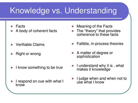 difference between knowing and understanding examples