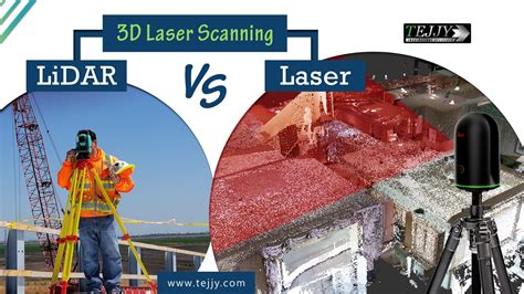Difference Between Laser Scanner And Lidar