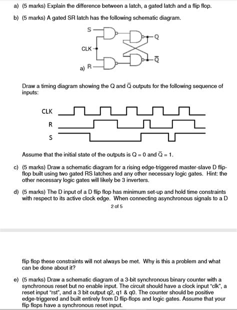 Difference Between Latch And Gated Latch