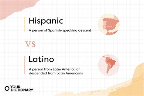 difference between latin american and spanish