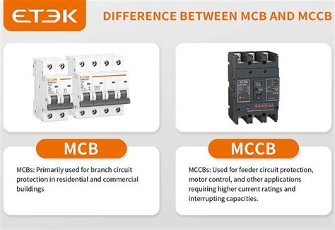 Difference Between Mccb And Contactor
