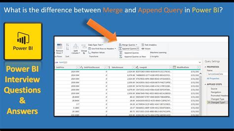 difference between merge query and append query in power bi