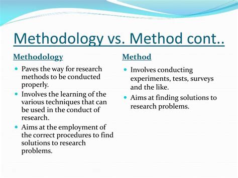 difference between method and methodology in teaching