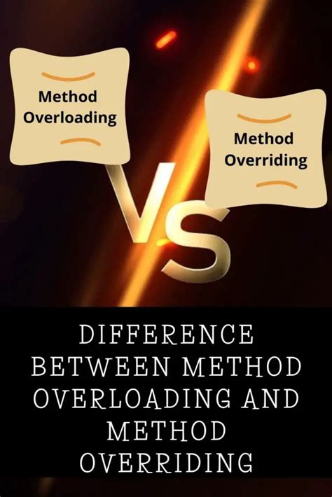 difference between method overloading and operator overloading