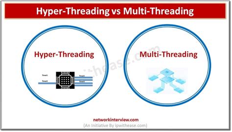 Difference Between Multicore Processing And Hyper Threading