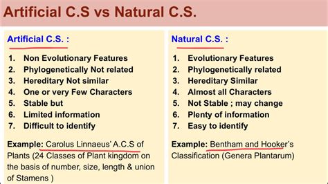 Difference Between Natural And Artificial Classification System