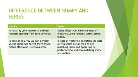 difference between numpy and series
