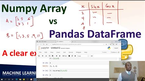 difference between numpy array and pandas dataframe