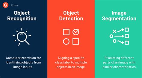 difference between object detection and recognition
