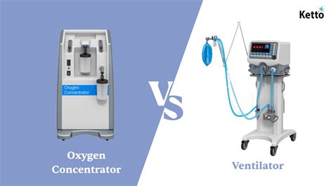 What is the Difference Between Oxygenation and Ventilation