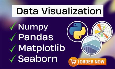 difference between pandas numpy matplotlib and seaborn