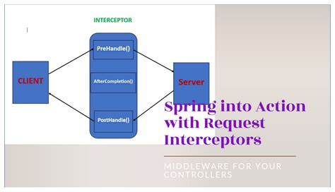 difference between pathvariable and requestparam in spring boot