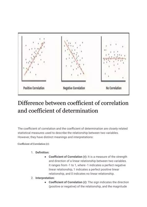 difference between pearson correlation coefficient and coefficient of determination