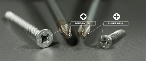 Difference Between Ph And Pz Screwdrivers