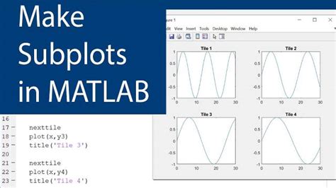 difference between plot and subplot command in matlab