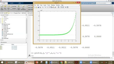 difference between plot and subplot in matlab