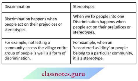 difference between prejudice and stereotype class 6 notes