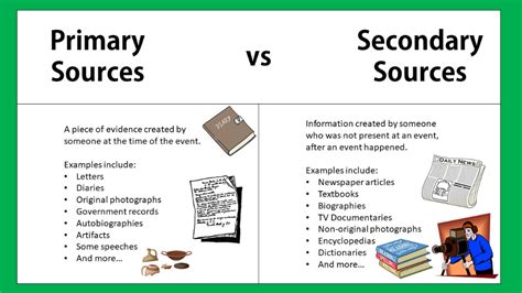 difference between primary source and secondary sources with examples