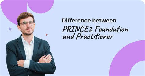 difference between prince2 foundation and practitioner