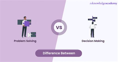 difference between problem solving and decision making in business