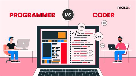 difference between programmer and coder