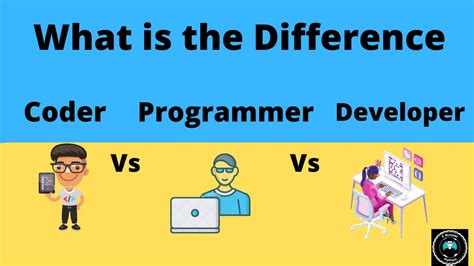 difference between programmer developer and coder