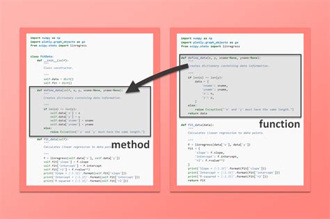 difference between python class and function