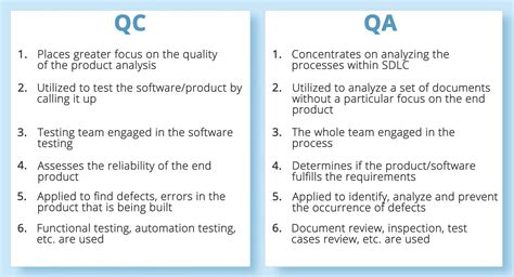 difference between qa and qc with examples