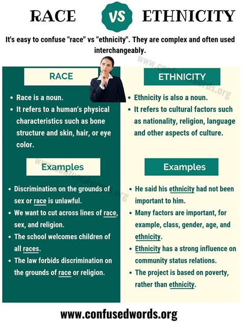 difference between race and ethnicity example