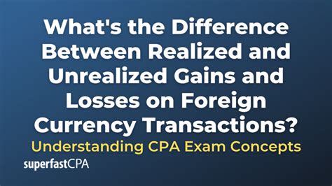 difference between realized and unrealized loss