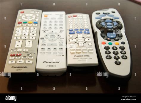 difference between remote and controller