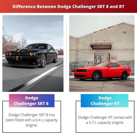 difference between rt and srt