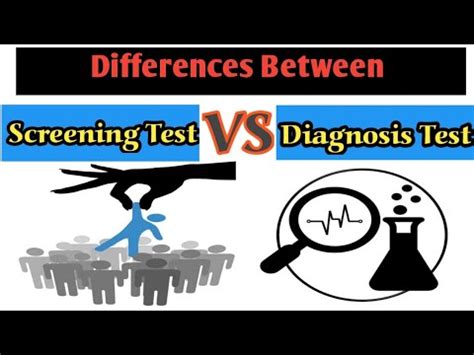 difference between screening and identification
