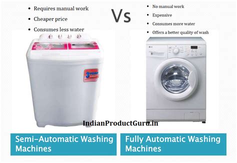 Difference Between Semi Automatic And Fully Automatic Washing Machine