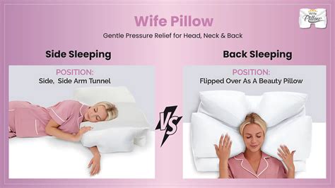 Difference Between Side Sleeper And Back Sleeper