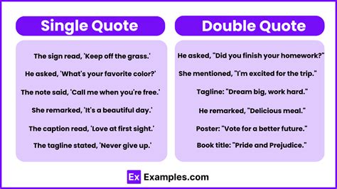 difference between single and double quotation marks examples