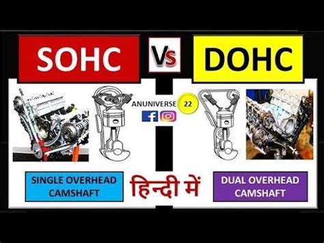 Difference Between Single Overhead Cam And Double
