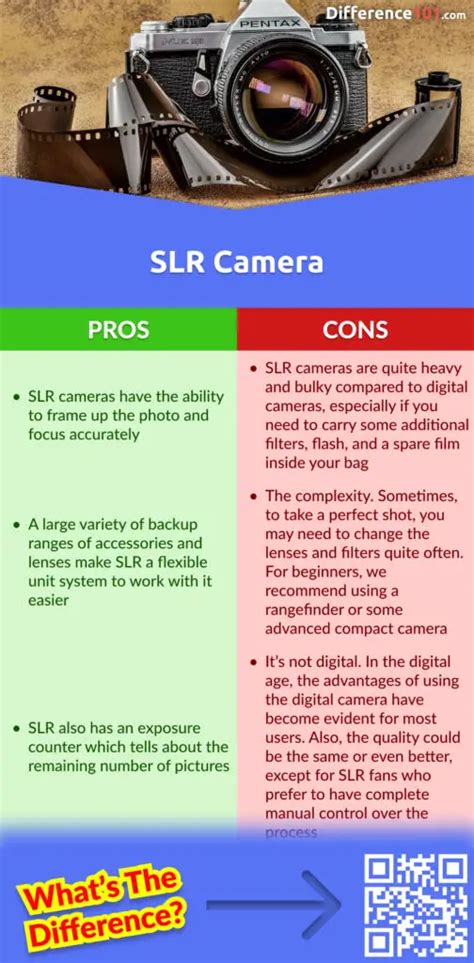 difference between slr and mlr